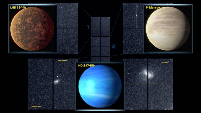 Tiga Planet Transit yang berhasil ditemukan TESS. Kredit: NASA