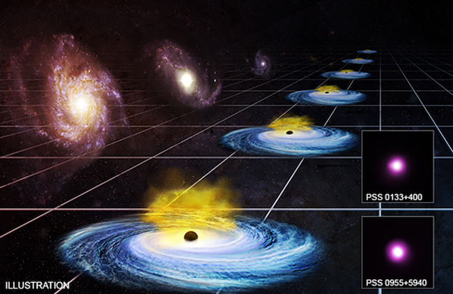 Ilustrasi quasar sebagai liling penentu jarak. Kredit: NASA