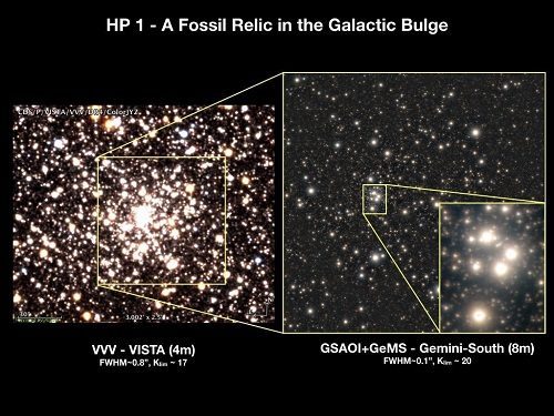 Gugus bintang HP1. Kredit: Observatorium Gemini/NSF/AURA/VISTA/Aladin/CDS.
