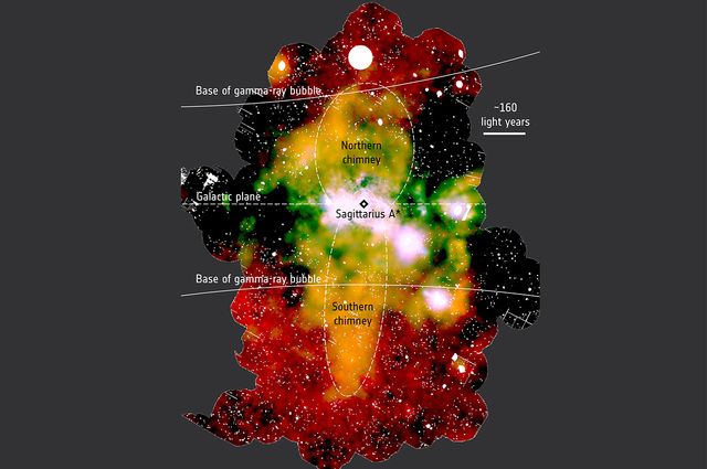 Cerobong pusat galaksi di Bima Sakti. Kredit: Gabriele Ponti/MPE/INAF and Mark Morris/UCLA