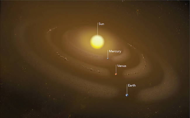 Ilustrasi cincin debu di tata Surya. Kredit: NASA Goddard Space Flight Center/Mary Pat Hrybyk-Keith