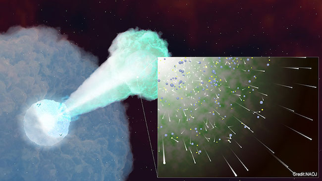 Ilustrasi ledakan sinar gamma yang menyemburkan partikel berkecepatan tinggi. Kredit: NAOJ