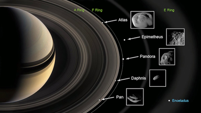 Lima satelit kecil Saturnus yang diamati permukaannya oleh Cassini. Kredit: NASA