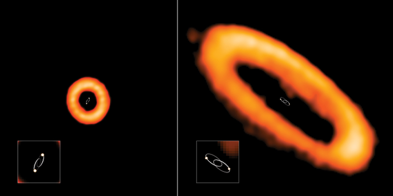 Cincin protoplanet yang tidak sejajar (kiri) dan yang sejajar (kanan) dengan bidang orbit bintang. Kredit: Credit: ALMA (ESO/NAOJ/NRAO), I. Czekala and G. Kennedy; NRAO/AUI/NSF, S. Dagnello